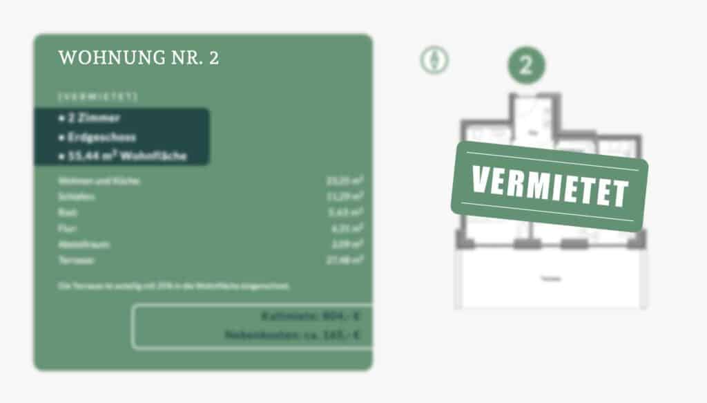 Wohnungen unscharf 2 Die Wohnungen