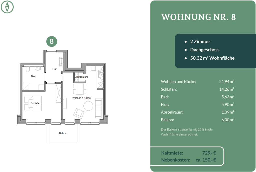 Whg8 052026 1 Die Wohnungen